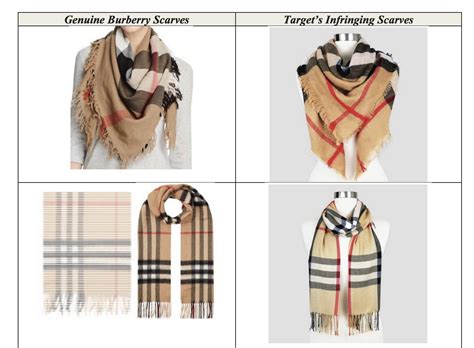 target and burberry corporation|Burberry, Target settle trademark dispute .